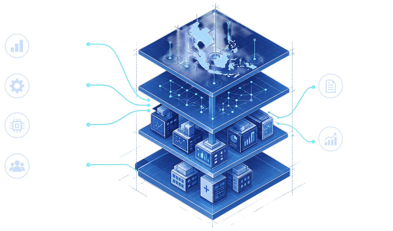 Intelligence in Practice Architecture