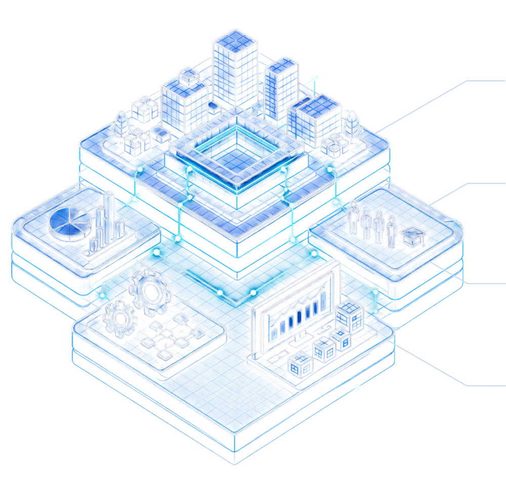 Aliro Platform & Methodology