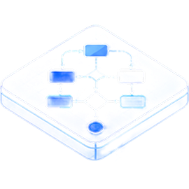 Systems & workflow assessment