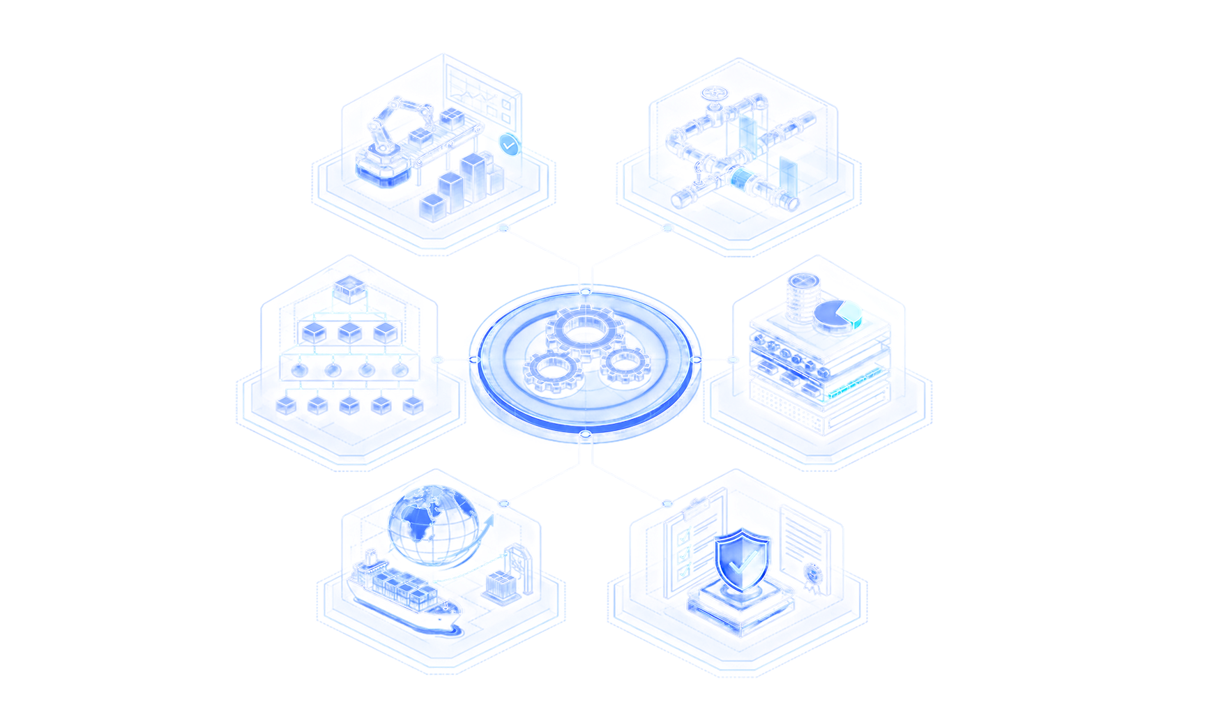 What We Examine - The anatomy of Operational Intelligence with 6 Core Examination Areas