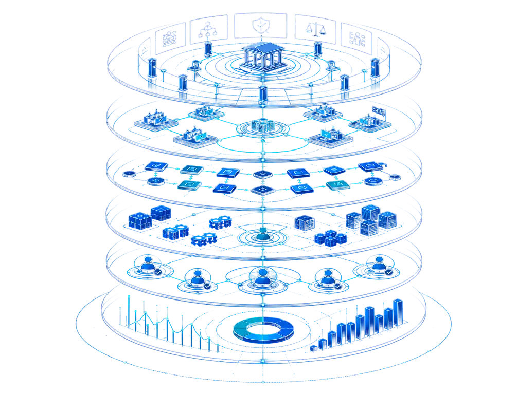 Market Intelligence Visual