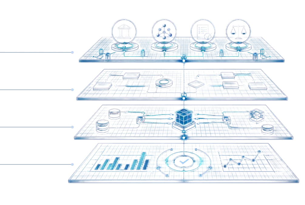 Operational Intelligence Visual