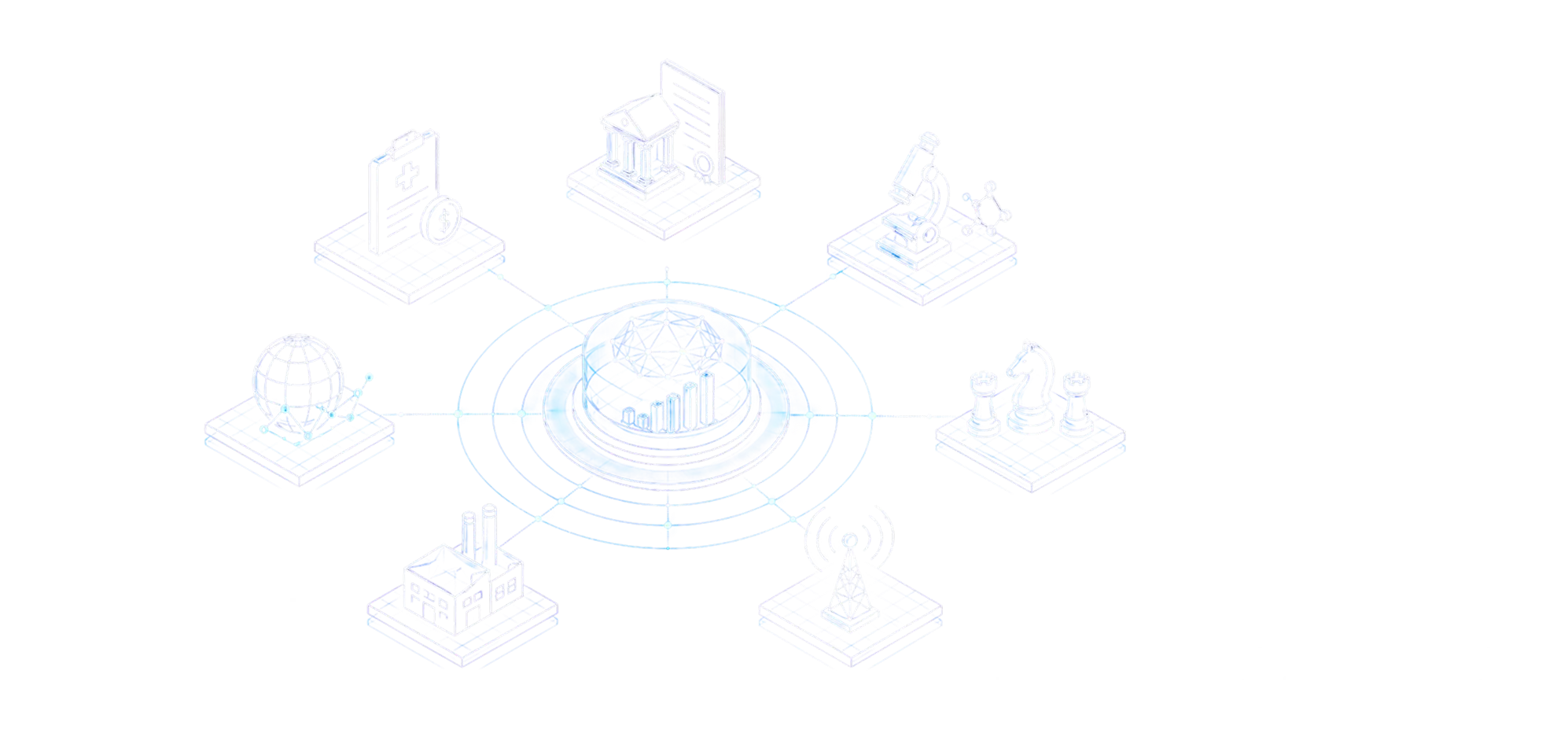 Seven Intelligence Domains Central Strategic Dome Diagram