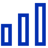 Measurable
